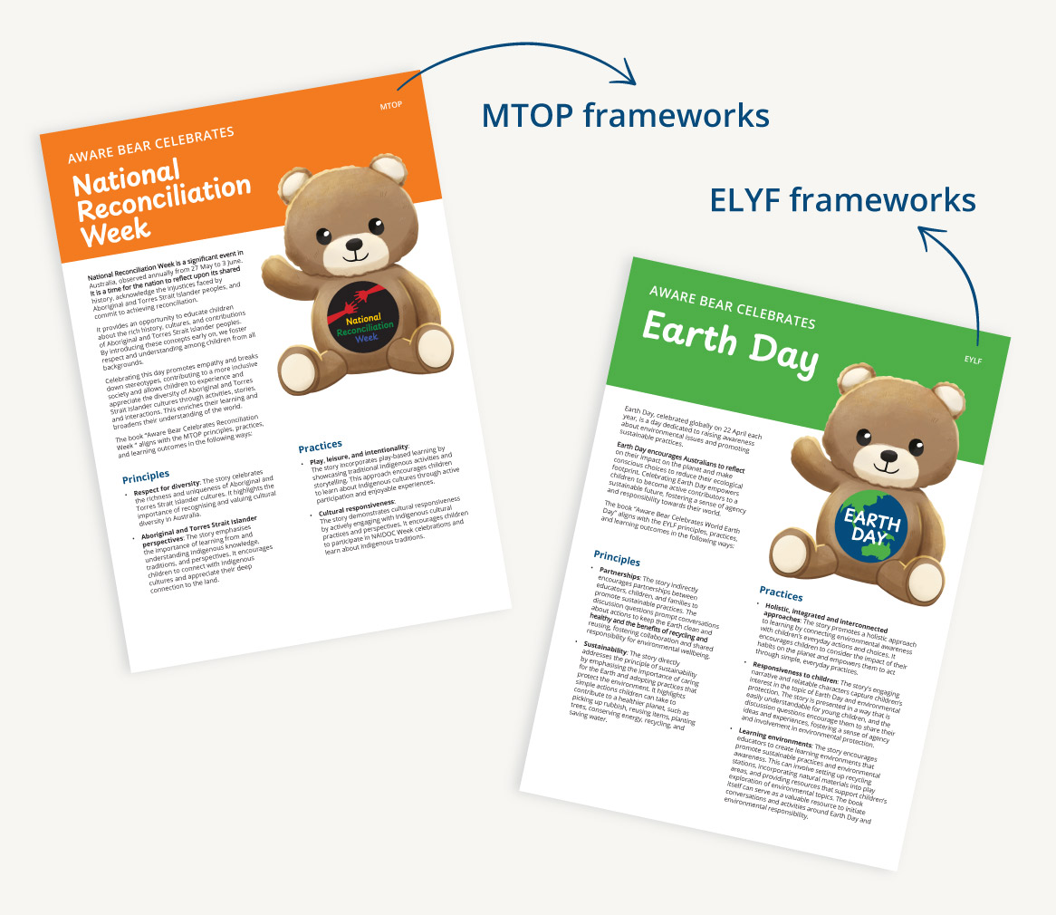 aligned-with-learning-frameworks